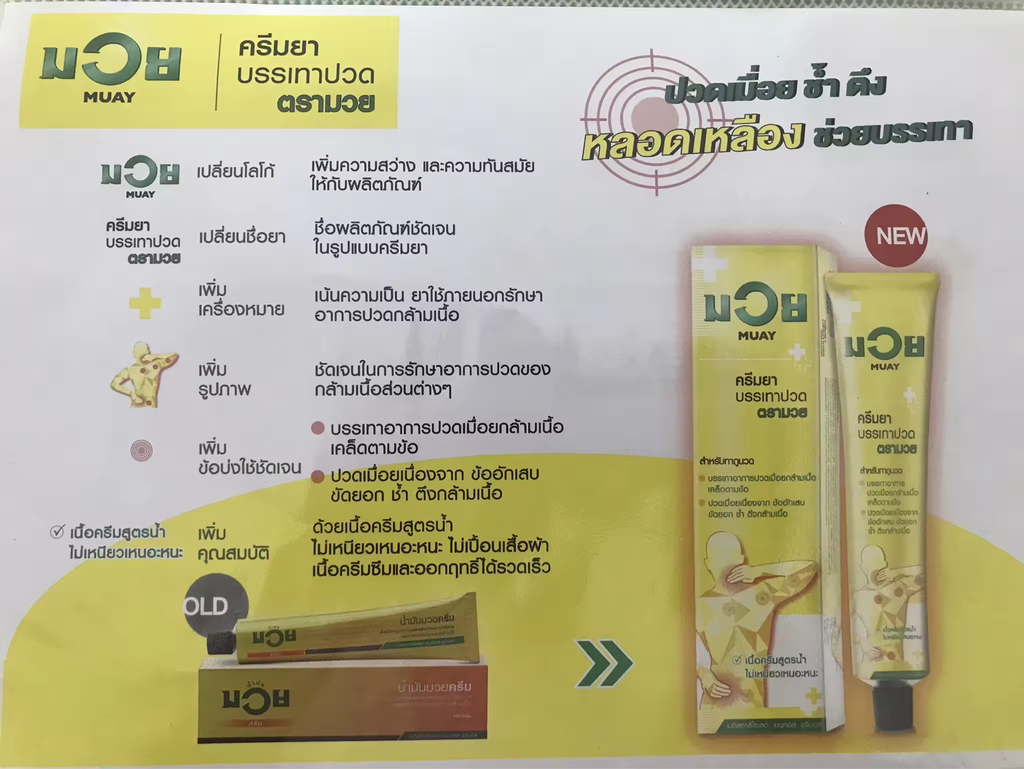 100g. Namman Muay Thai Boxing Oil Linment Muscle Pain Relief Massage Cream