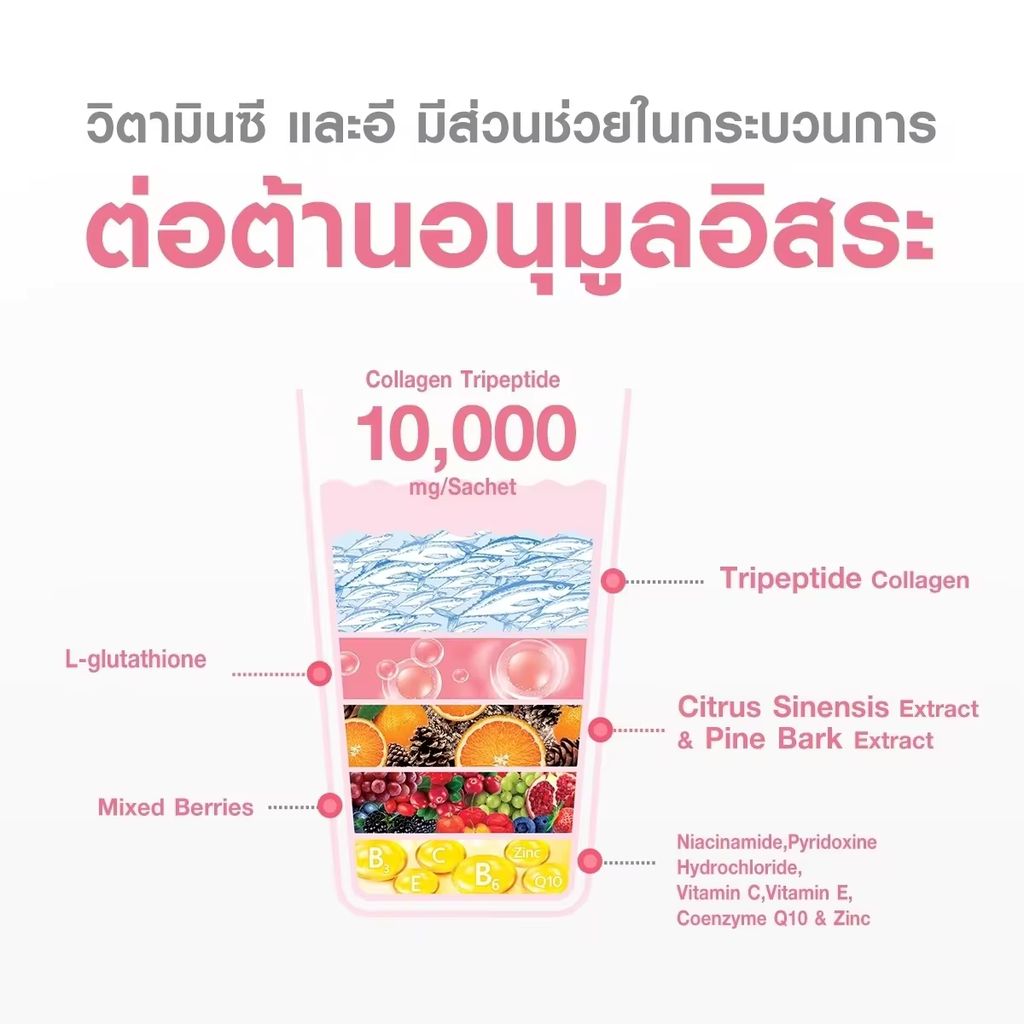 NUUI COLLAGEN Collagen Tripeptide 10.000mg L-Glutathione 250 mg 10 sachets per box Thailand