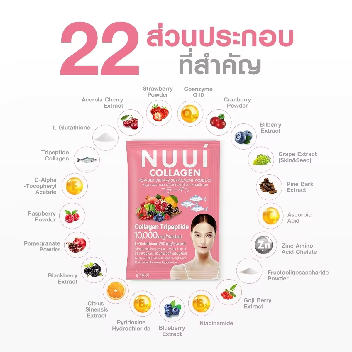 NUUI COLLAGEN Collagen Tripeptide 10.000mg L-Glutathione 250 mg 10 sachets per box Thailand