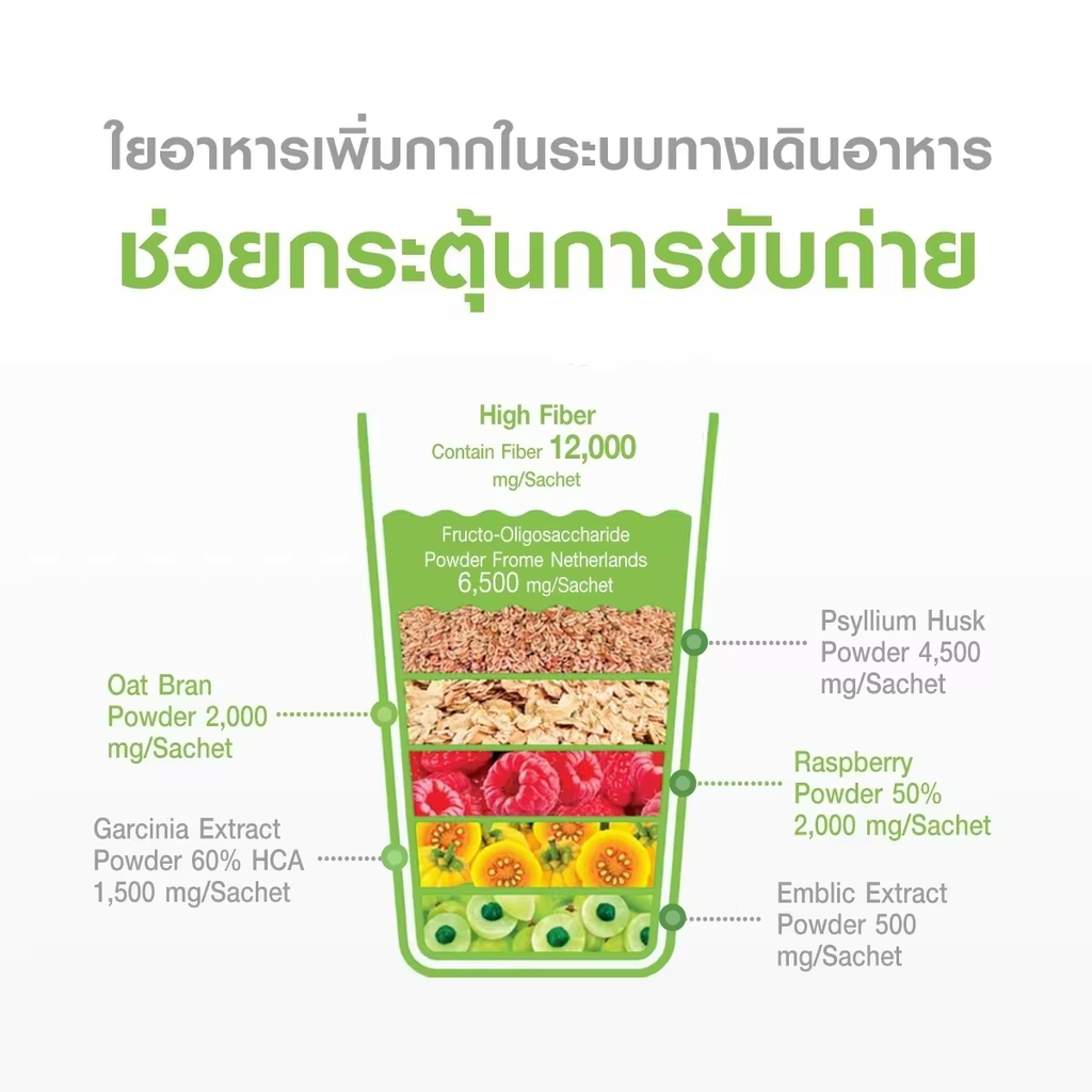 NUUI FIBERRY CLASSIC Raspberry flavor/volume 17 grams per sachet type of drinking powder