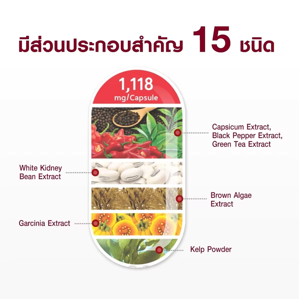 NUUI SLM PLUS 1 capsule 1 gram net weight 11.18 grams (weight loss) Product of Thailand